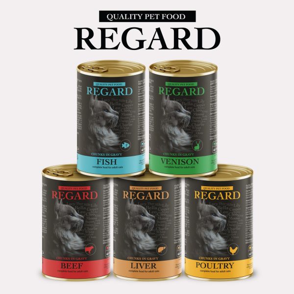 Regard economic 415 /������/